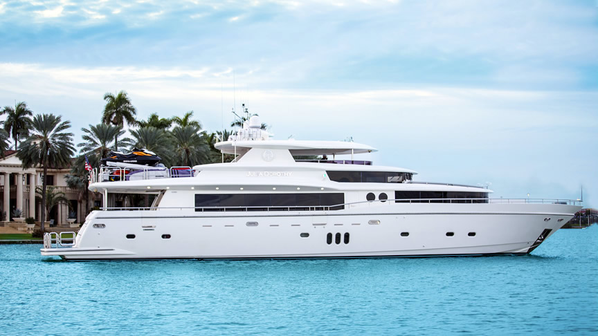 Türkei entdecken: Yacht Chartern Türkei mit viravira für traumhafte Erlebnisse