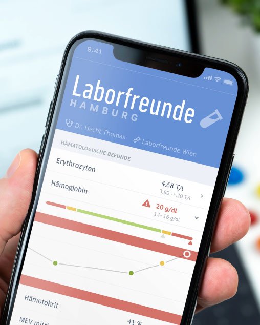 Die wichtigsten Vorteile der Nutzung von Labor Software in Ihrem Labor